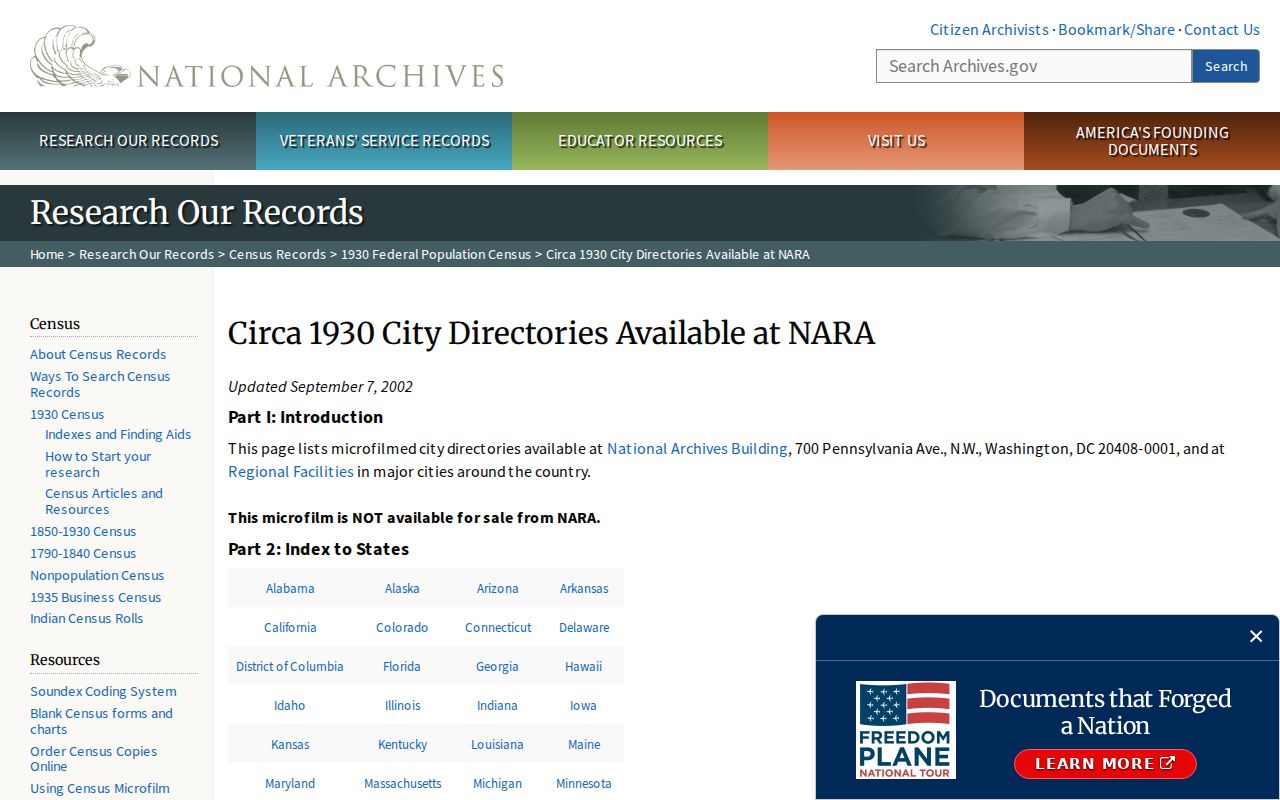 Rialto city directory National Archives collection guide