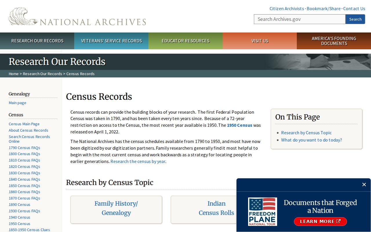 Rialto city directory National Archives census research collection
